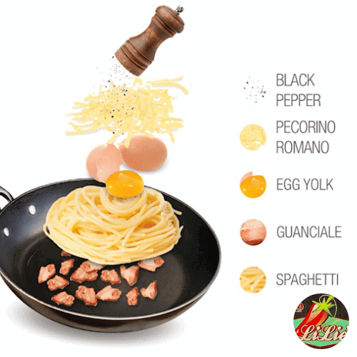 Klassieke spaghetti carbonara - infographic - Liliesfood.be